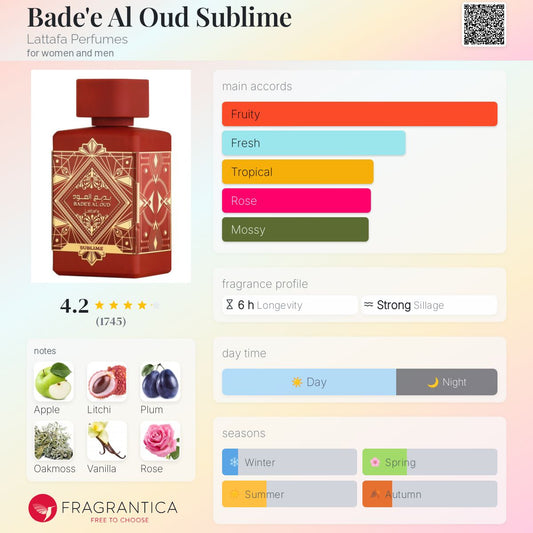 Bade'e Al Oud Sublime by Lattafa Perfumes