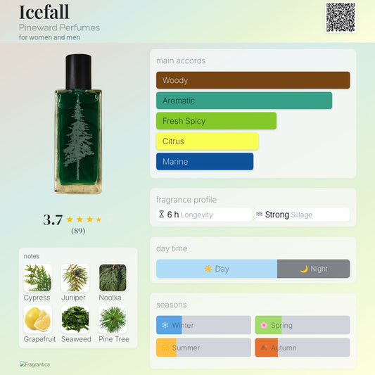 Icefall by Pineward Perfumes