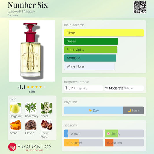 Number Six by Caswell Massey