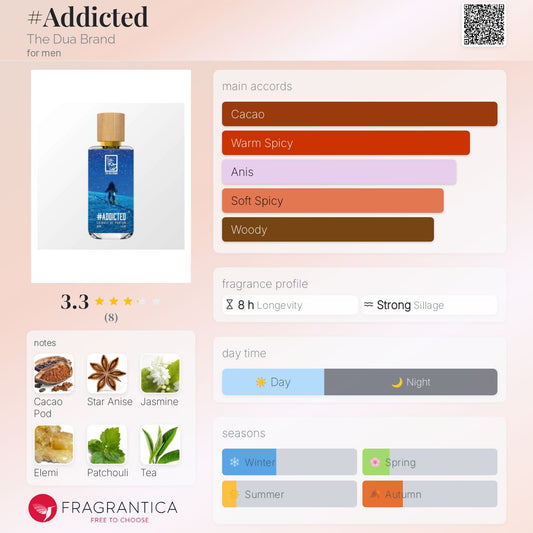 #Addicted by The Dua Brand