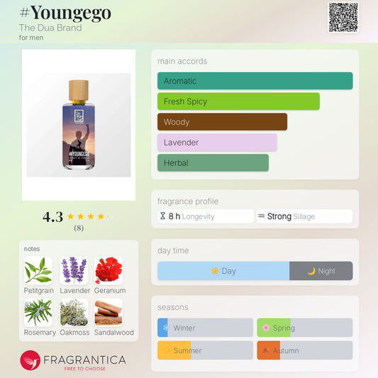 #Youngego by The Dua Brand