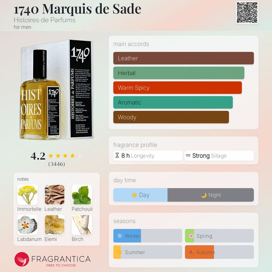 1740 Marquis de Sade by Histoires de Parfums