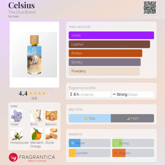 Celsius by The Dua Brand