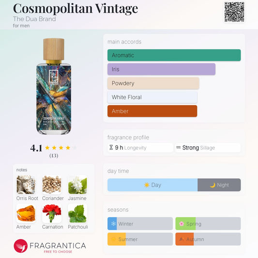 Cosmopolitan Vintage by The Dua Brand