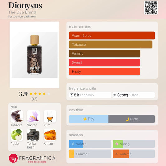 Dionysus by The Dua Brand