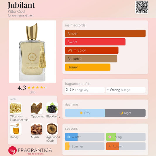 Jubilant Killer Oud by Paris Corner