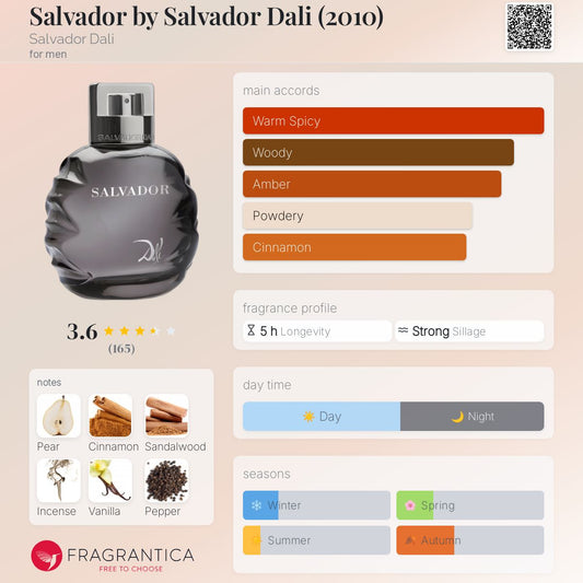 Salvador (2010) by Salvador Dali