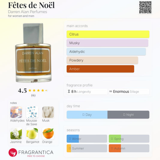 Fêtes de Noël by Darren Alan Perfumes