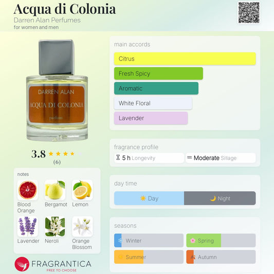 Acqua di Colonia by Darren Alan Perfumes
