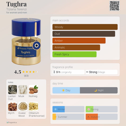 Tughra by Tiziana Terenzi