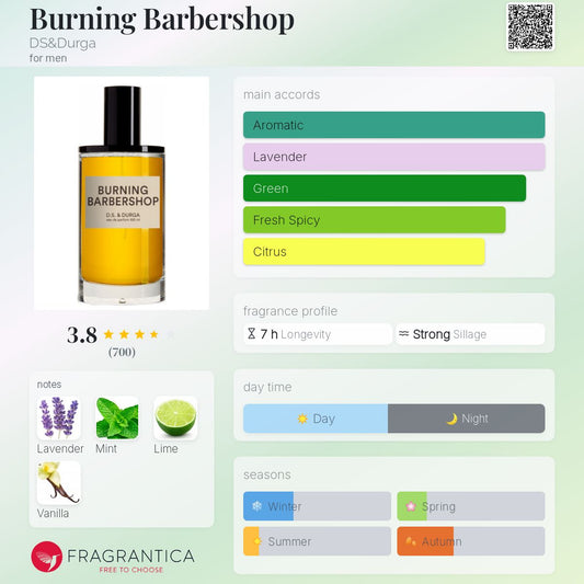 Burning Barbershop by DS&Durga