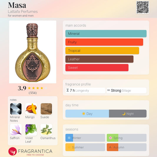 Masa by Lattafa Perfumes