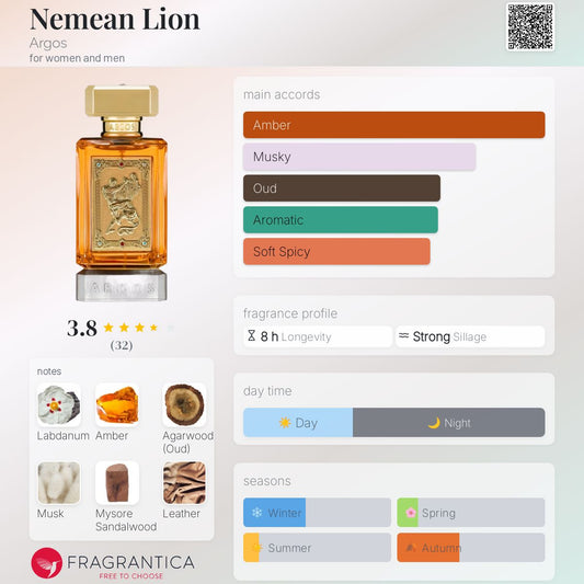 Nemean Lion by Argos