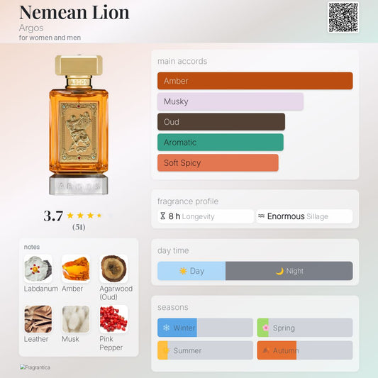 Nemean Lion by Argos