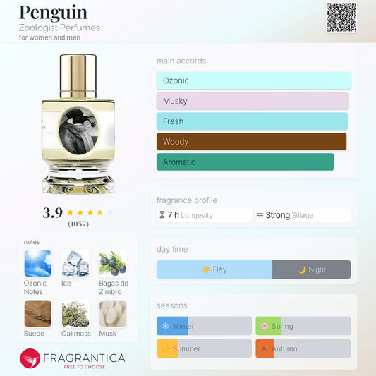 Penguin by Zoologist Perfumes