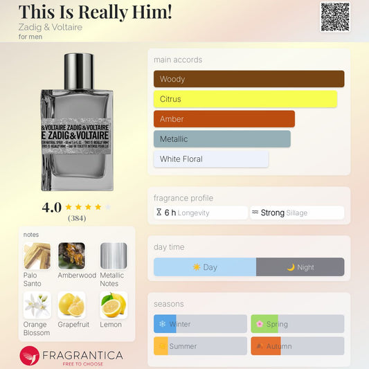 This Is Really Him! by Zadig & Voltaire