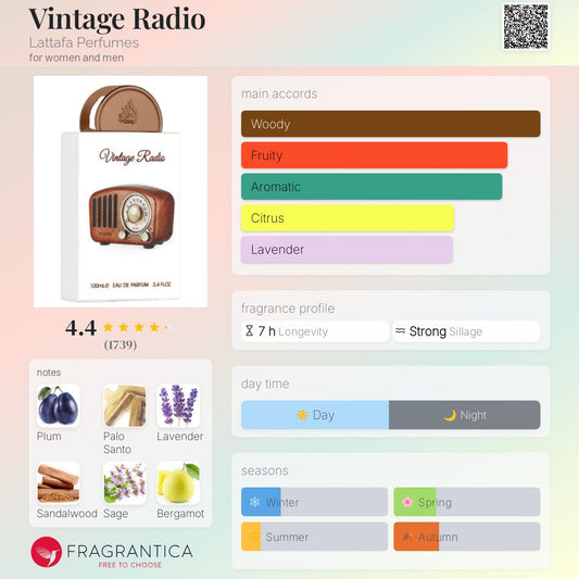 Vintage Radio by Lattafa Perfumes