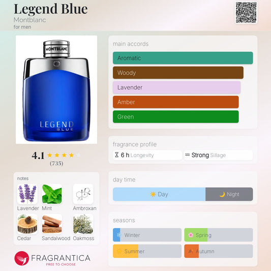 Legend Blue by Montblanc
