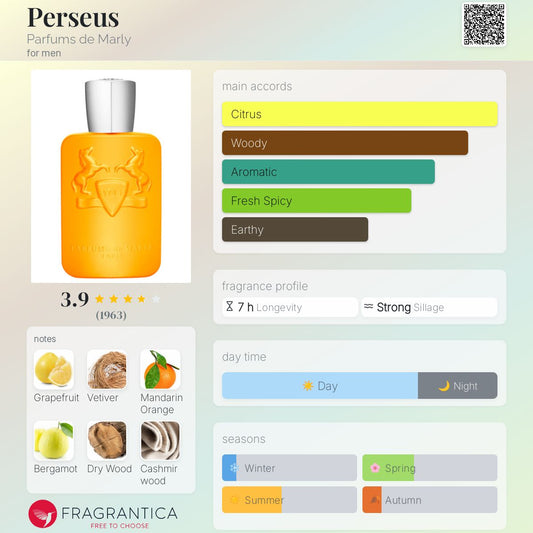 Perseus by Parfums de Marly