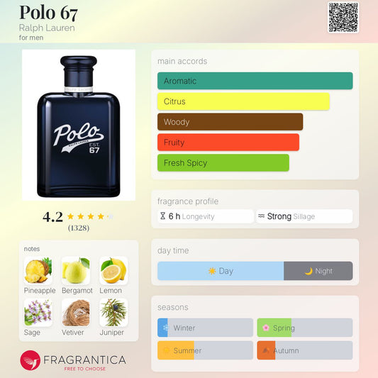 Polo 67 by Ralph Lauren