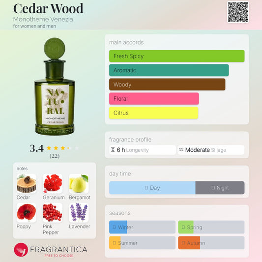 Cedar Wood by Monotheme Venezia