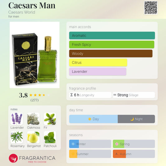 Caesars Man by Caesars World