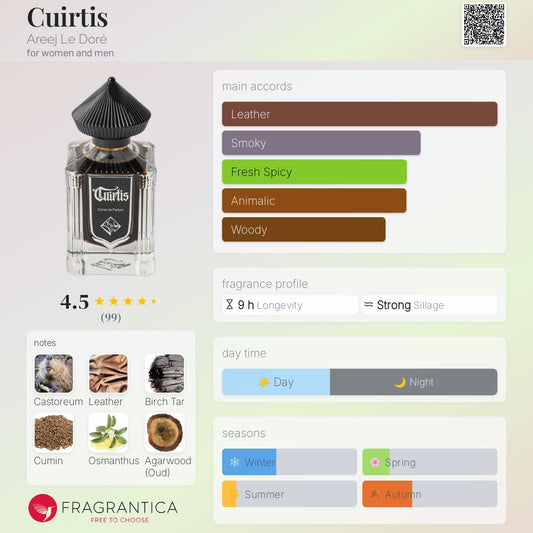 Cuirtis by Areej Le Doré *PRE-ORDER*