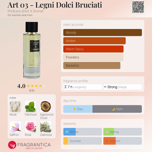 Art 03 - Legni Dolci Bruciati by Profumi d'Art X ARMAF