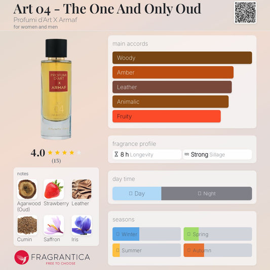 Art 04 - The One And Only Oud by Profumi d'Art X ARMAF