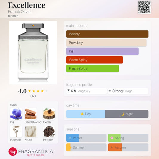 Excellence by Franck Olivier