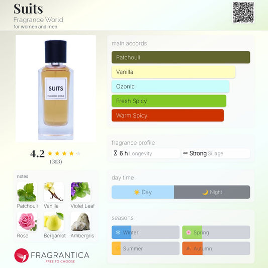Suits by Fragrance World