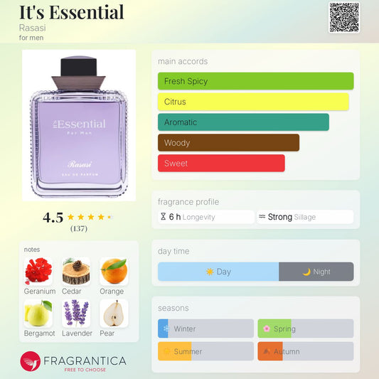 It's Essential by Rasasi