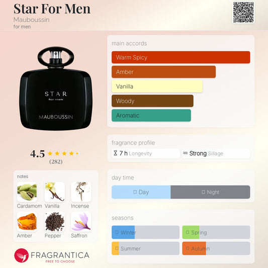 Star For Men by Mauboussin