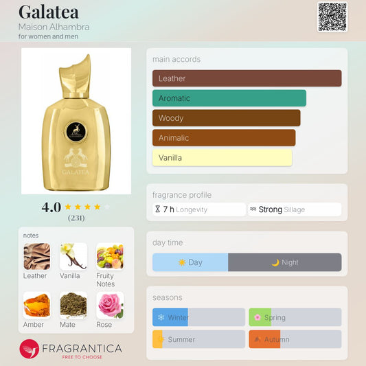 Galatea by Maison Alhambra