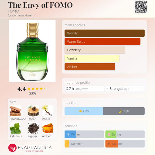 The Envy of FOMO by FOMO