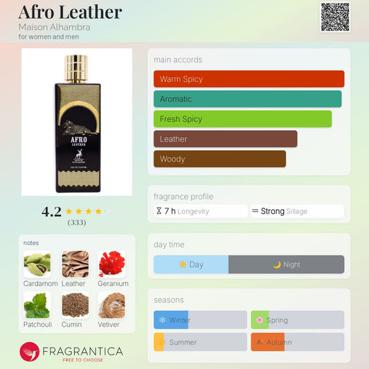 Afro Leather by Maison Alhambra