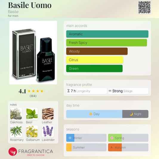 Basile Uomo by Basile