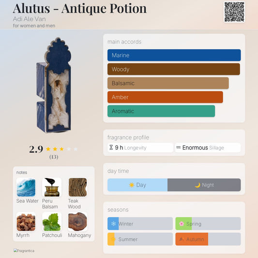 Alutus - Antique Potion by Adi Ale Van
