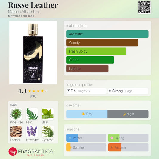 Russe Leather by Maison Alhambra