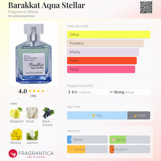 Barakkat Aqua Stellar by Fragrance World