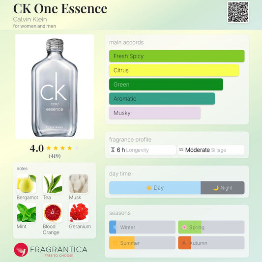 CK One Essence by Calvin Klein