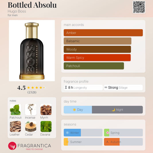 Bottled Absolu by Hugo Boss