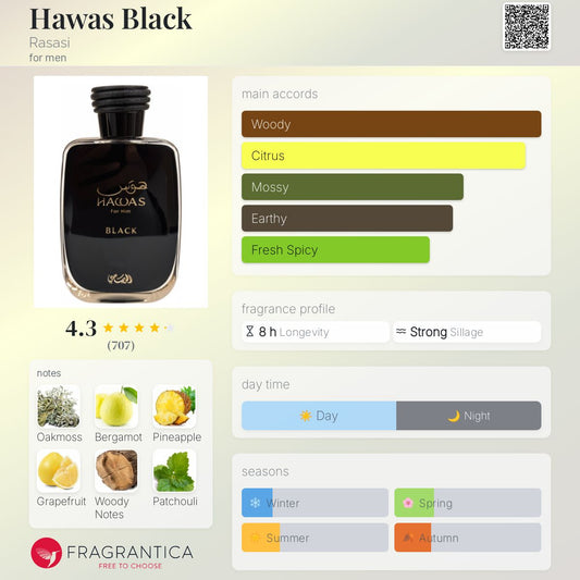 Hawas Black by Rasasi