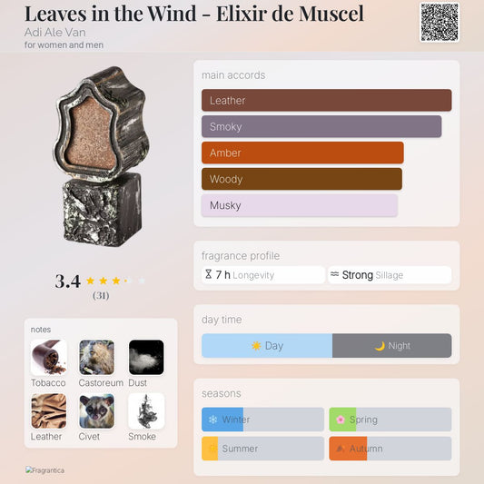 Leaves in the Wind - Elixir de Muscel by Adi Ale Van