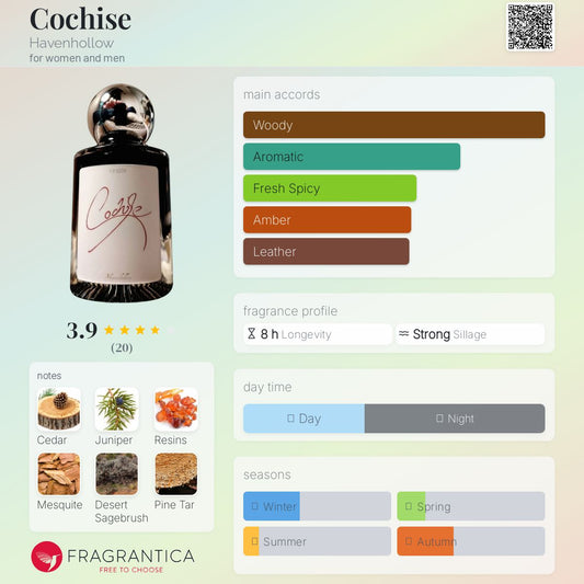 Cochise by Havenhollow