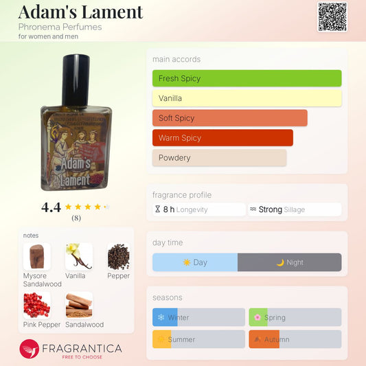 Adam's Lament by Phronema Perfumes