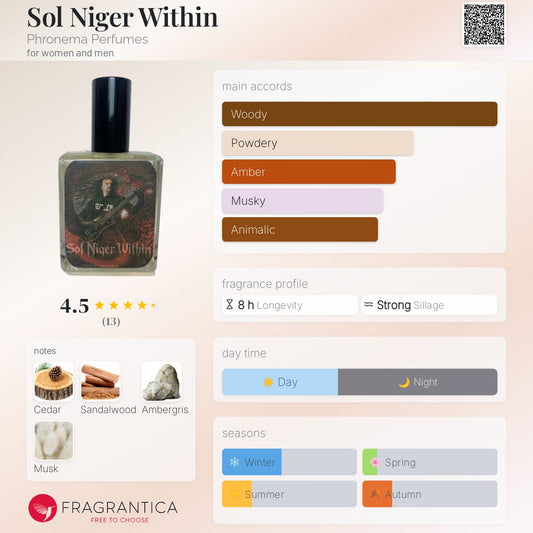 Sol Niger Within by Phronema Perfumes