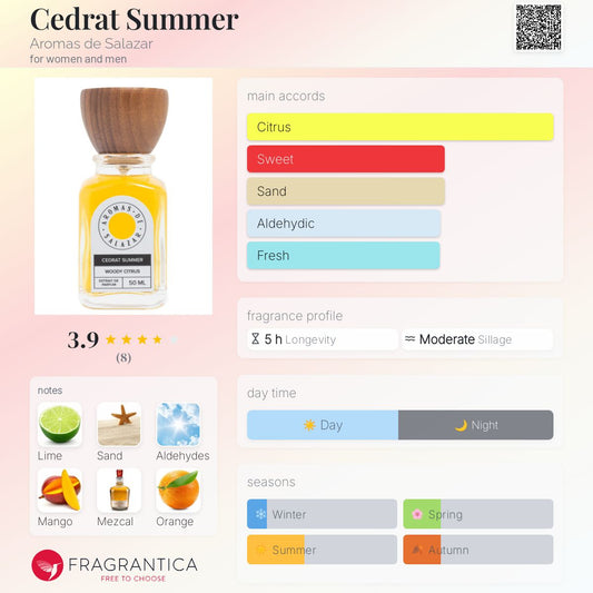 Cedrat Summer by Aromas de Salazar