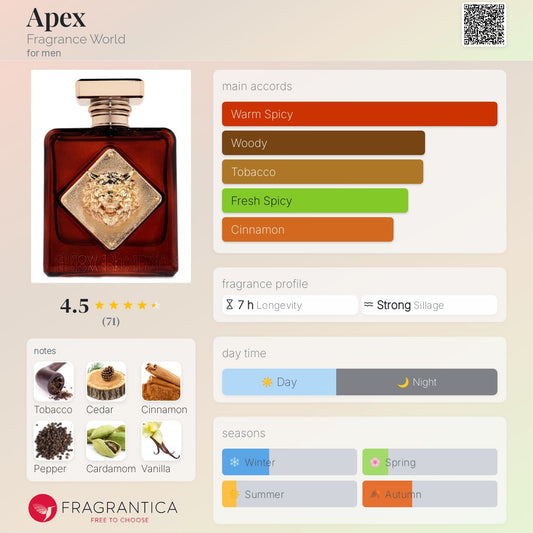 Apex by Fragrance World