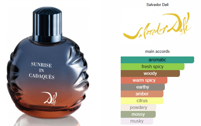 Sunrise in Cadaques Pour Homme by Salvador Dali